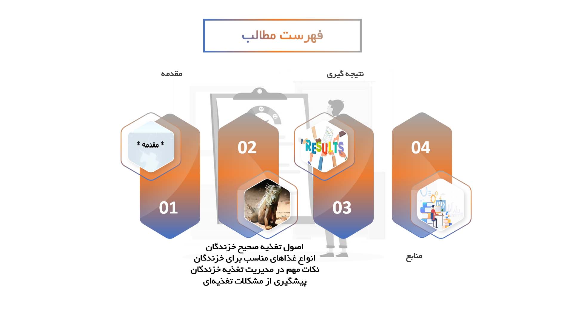 پاورپوینت مدیریت تغذیه خزندگان